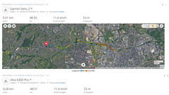 全球导航卫星系统测试之旅:总结