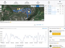 GPS Garmin Edge 520 – overview