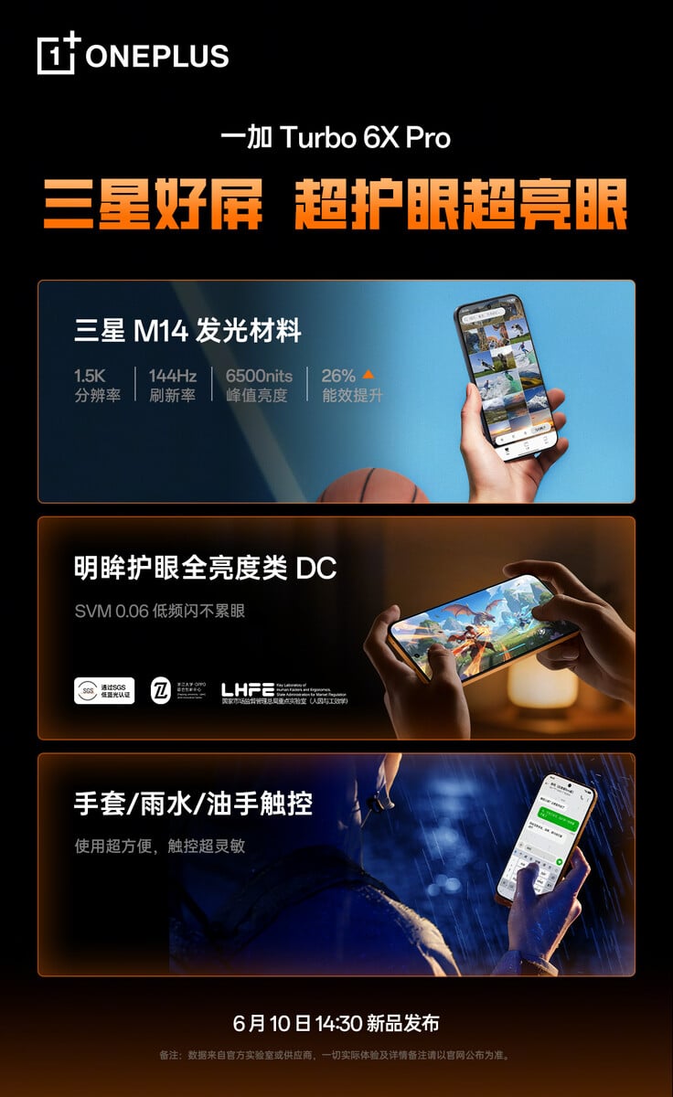 新款 OnePlus Turbo 6X Pro 的主要亮点。