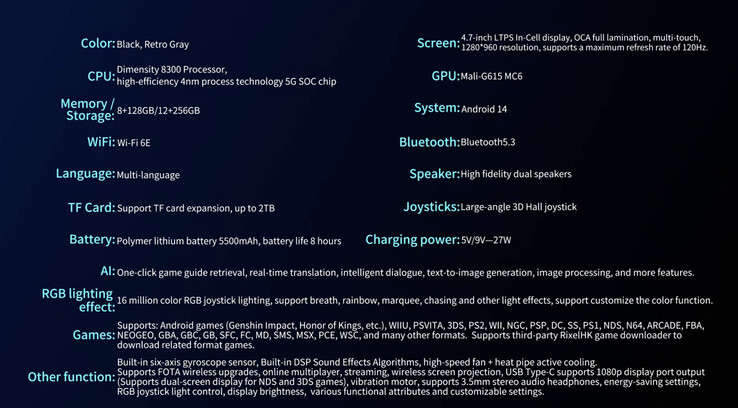 (图片来源：Anbernic）