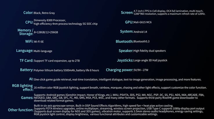 (图片来源:Anbernic)