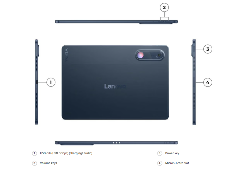 联想 Yoga Tab 第二代的接口与背面设计