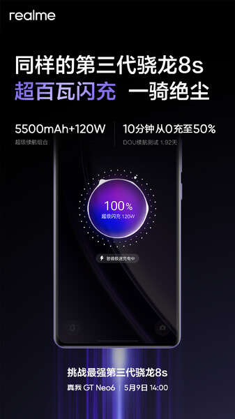 (图片来源：Realme）