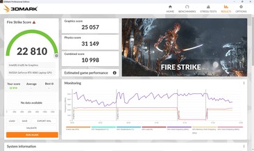 Fire Strike 业绩