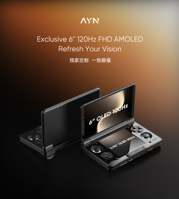 (图片来源：AYN Technologies）