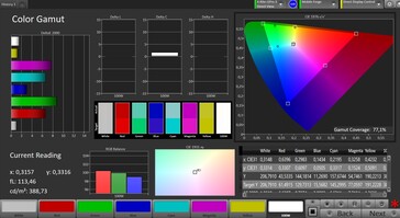 色彩空间（目标色彩空间：AdobeRGB；配置文件：原始）。
