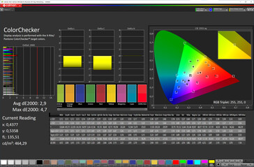 颜色（默认。P3色标，色温：标准，目标色彩空间。DCI-P3)