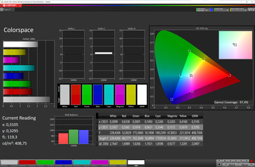 色彩空间（自然显示模式，目标色彩空间sRGB）