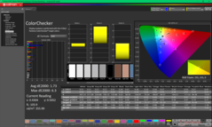 校准前的 ColorChecker