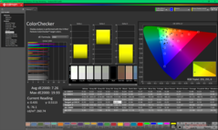 校准前的 ColorChecker