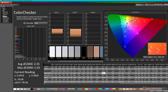 校准前的ColorChecker