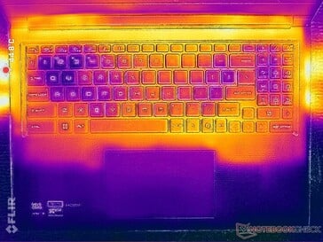 赛博朋克 2077》压力（C 封面）