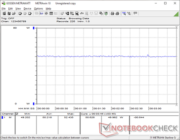 赛博朋克 2077》1080p 超高清消费