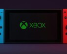 传闻中的 Xbox 掌机将支持类似 Switch 的对接。(来源：Tobiah Ens on Unsplash/Xbox/Edited)