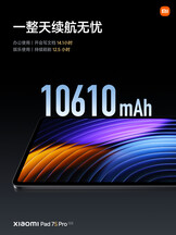 (图片来源：小米）