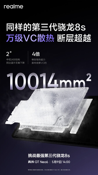 (图片来源：Realme）