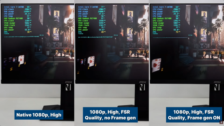 在 RX 7400 / 英特尔酷睿 i7-10700 设置上测试 CyberPunk 的基准性能。
