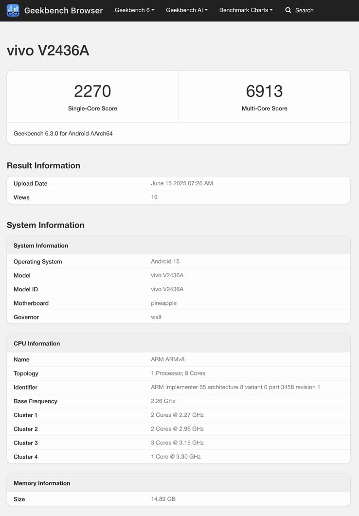 (图片来源：Geekbench）