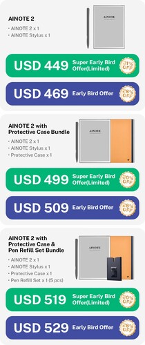 不同套装和价格概览。(图片来源：Kickstarter）