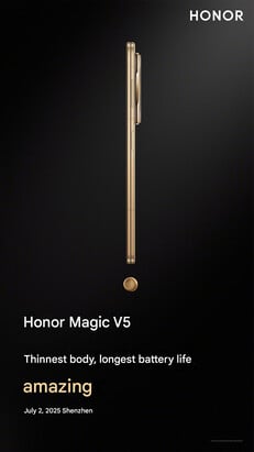(图片来源：Honor - 机器翻译）