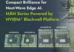 Aetina 的 RTX Pro Blackwell MXM GPU 阵容(图片来源:Aetina)