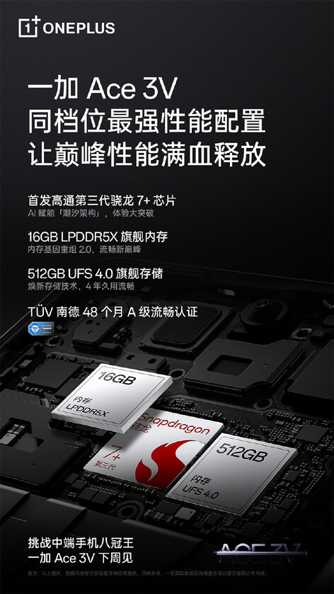 OnePlus 为即将推出的 Ace 3V 做了一些夸张的宣传...
