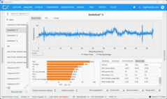 基准测试首次运行(5070,1080p)