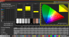 Colorchecker （DCI P3，已校准）