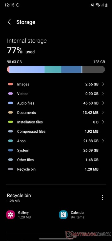 Galaxy S22 Ultra上的系统使用情况，存储量为128GB。(图片来源：NotebookCheck)