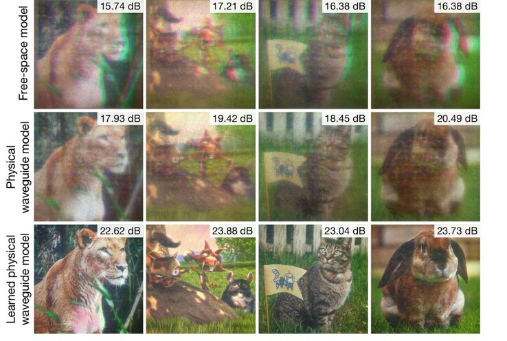 人工智能学会纠正系统中的光学偏差和其他错误，从而生成漂亮的 3D 图像。(资料来源：斯坦福大学）
