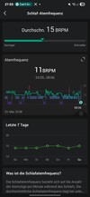 Amazfit Active2 睡眠