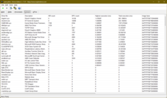 LatencyMon 驱动程序