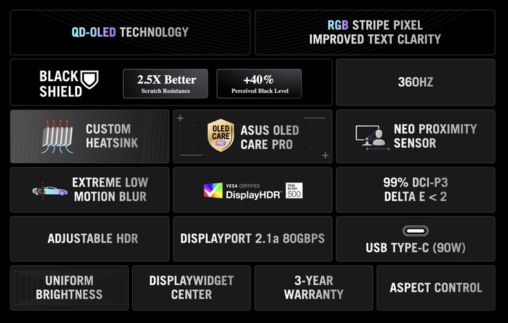 (图片来源:华硕)
