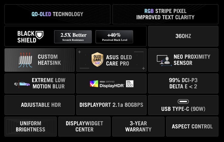 (图片来源:华硕)