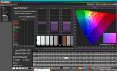 校准后的ColorChecker