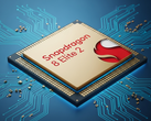 骁龙 8 精英 2 终于亮相 Geekbench（图片来源：Google Gemini）