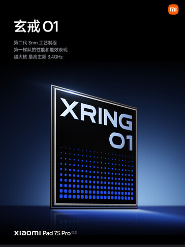 (图片来源：小米）