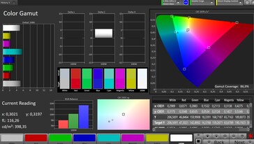 DCI-P3 色彩空间（自然色彩配置文件）