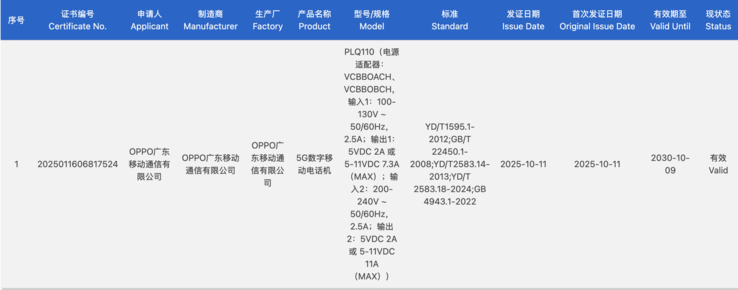 OnePlus Ace 6 在中国通过 3C 认证。(图片来源：3C 认证）