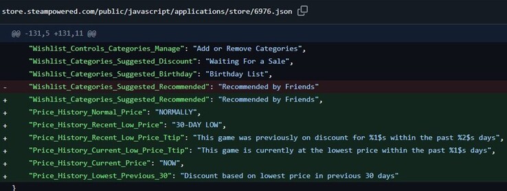 来自 Steam 后台的信息。 
