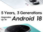 Camon 40 系列的全新支持计划。(图片来源：Tecno）