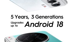 Camon 40 系列的全新支持计划。(图片来源：Tecno）