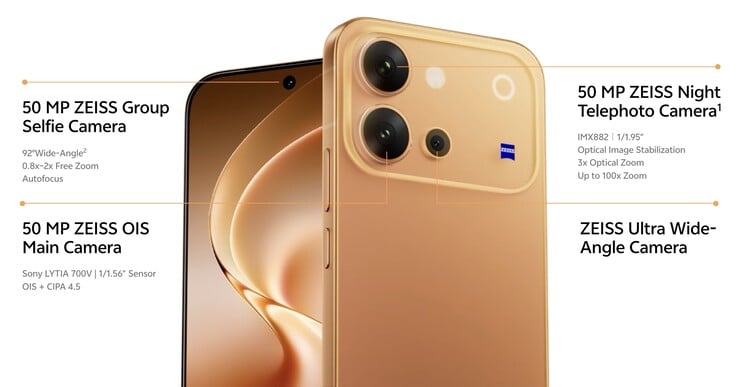 Vivo V80 的摄像头配置。