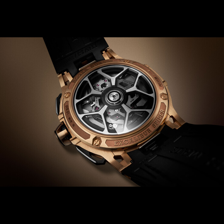 (图片来源：Roger Dubuis罗杰杜彼）