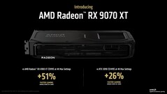 AMD Radeon RX 9070 XT（图片来源：AMD）