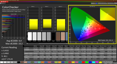 CalMAN ColorChecker - 已校准