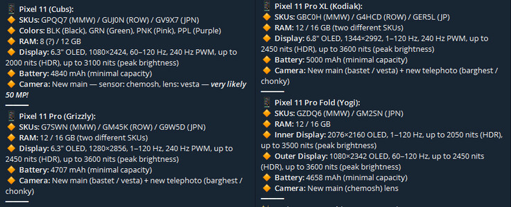 泄露的 Pixel 11 系列核心规格