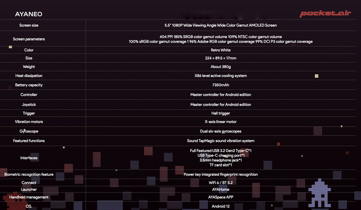AYANEO Pocket Air 规格一览。(图片来源：AYANEO）