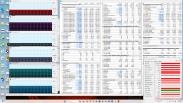 赛博朋克 2077》压力(平衡模式)