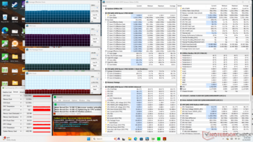 Prime95+FurMark 压力